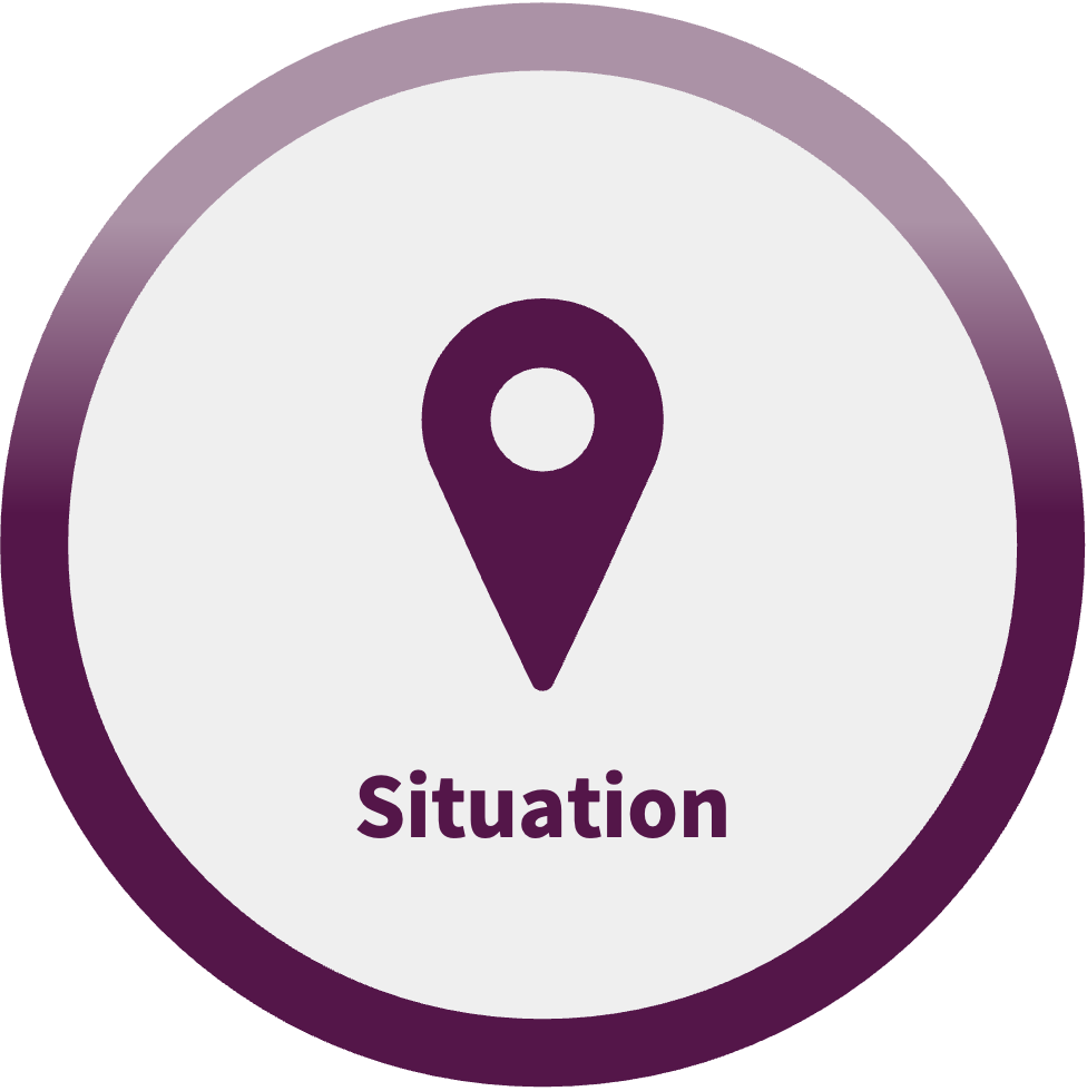 situation